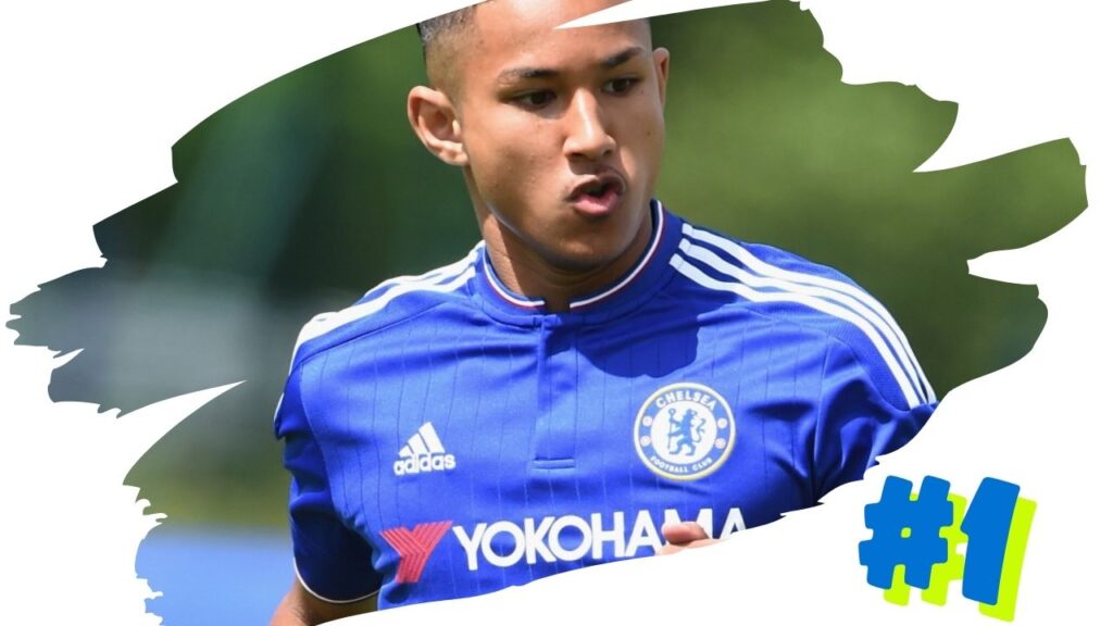 Faiq Bolkiah